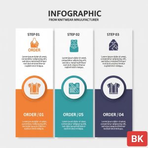 How to Order from a Knitwear Manufacturer – Step-by-Step